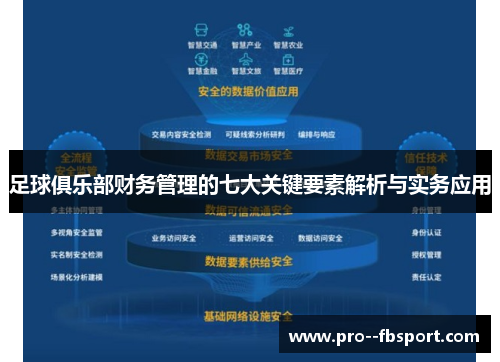 足球俱乐部财务管理的七大关键要素解析与实务应用