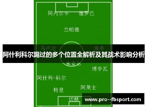 阿什利科尔踢过的多个位置全解析及其战术影响分析