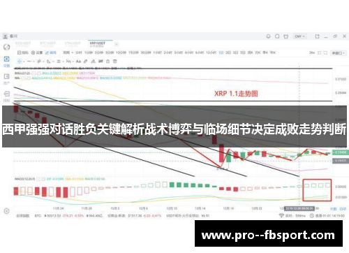 西甲强强对话胜负关键解析战术博弈与临场细节决定成败走势判断